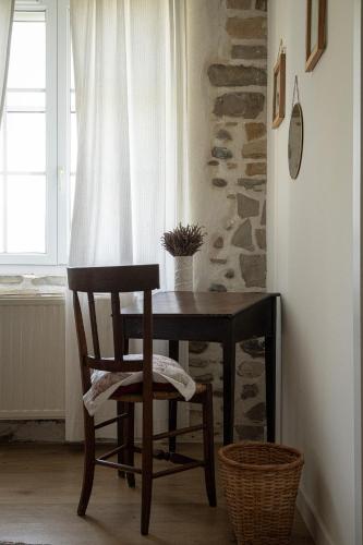 Ferme Sarthou