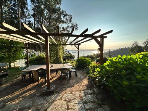 Finca Las Bimbas