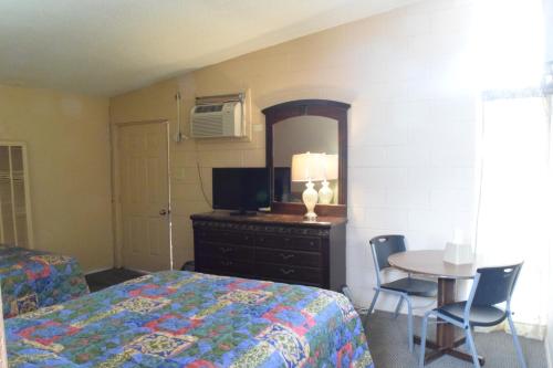 Imperial Motel – Odessa, TX