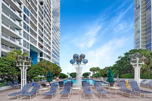 Superstar! Penthouse with Water and Park Views!