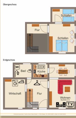 Ferienwohnung Arnold in Stolpen, Deutschland