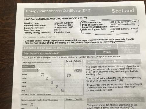 Létesítmények, The Clan Boyd Room in Kilmarnock