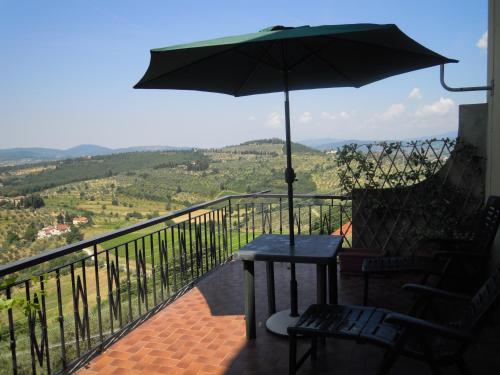 Holiday Home Bel Panorama Due