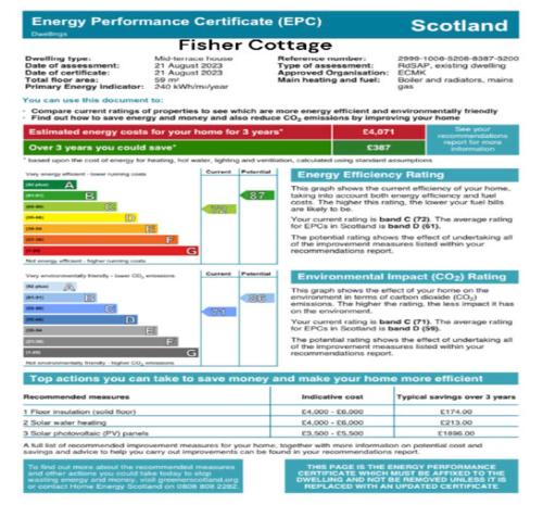 Fisher Holiday Cottage Ayrshire