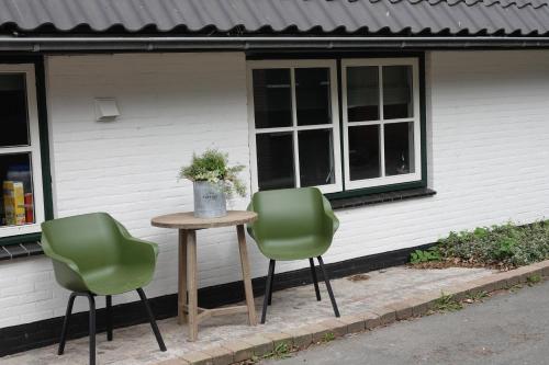 Melkmeisje in Oudeschild