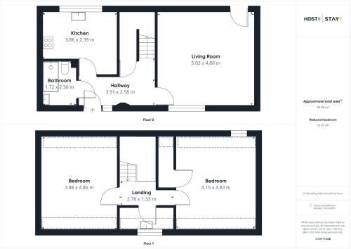 Host & Stay - Grange Cottage