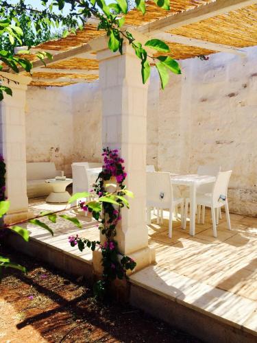 Facilities, Casale Cappuccio Apartments in Zona Sisri