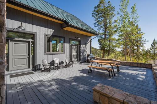 83 Ridge Road in Durango, USA