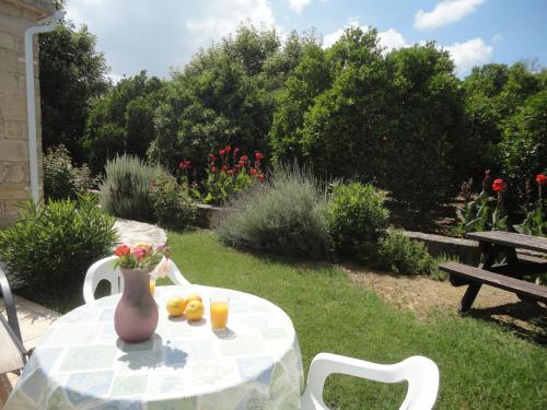 花園, Spanos House in 古迪