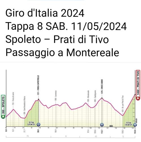  Il Nido Delle Rondini in Casale Bottone