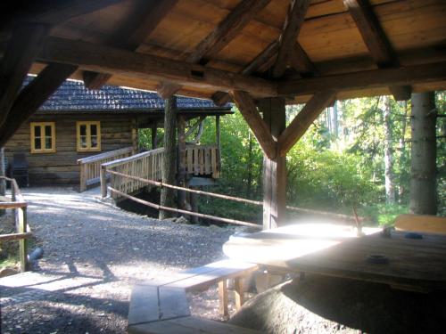 Létesítmények, Angerhof in Dorfstetten