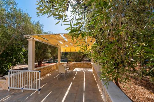 Appartamento Azzurro 2 Appartamento Azzurro 2