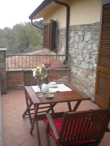 Agriturismo La Mancosa in Pollika