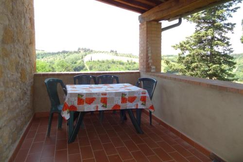 Farmhouse stay Giulia Volterra