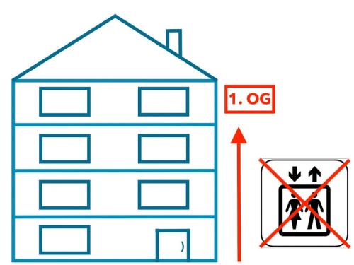 Schicke Wohnung in Stadtnähe