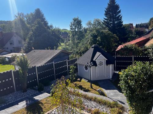 Haus der Möglichkeiten