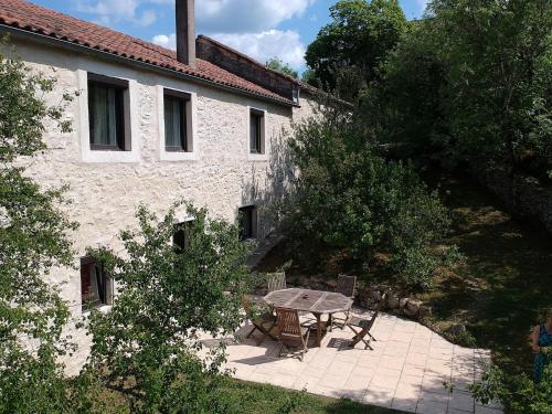 Location gite entre Cahors et St Cirq Lapopie