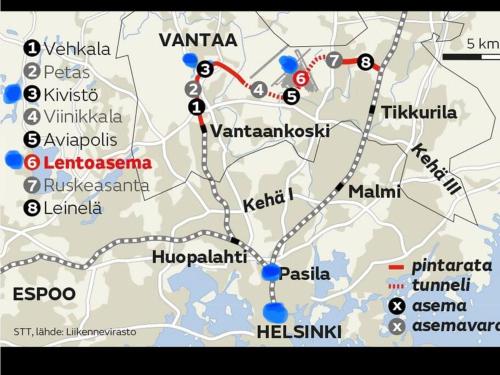 To LuxStudio HYMNI From Helsinki Airport 6 min, to City 27min, FreeParking in Kivistö