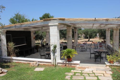 Vistas, Il Gabellota Resort in Alberobello