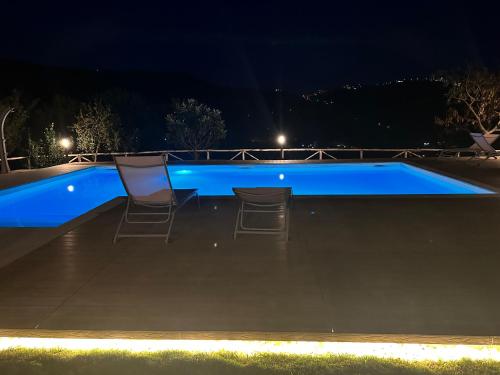 Villa Le Torrette – Agropoli, UT