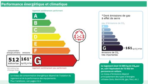 Les Gravillons - image 7