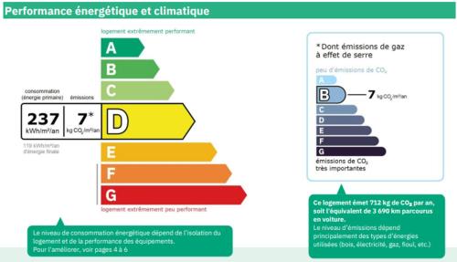 La Griotte - main image