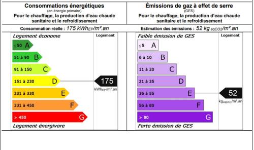 MAJOR C5 - main image