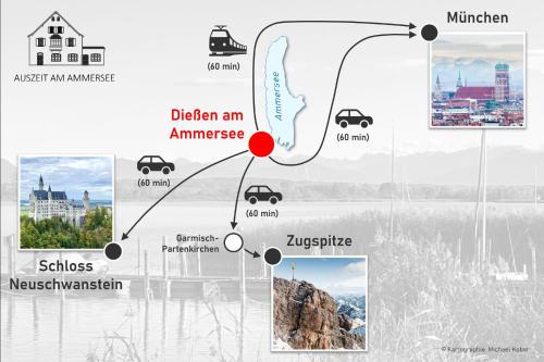 Ferienwohnung ideal für Familien mit Kindern