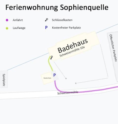 Sophienquelle Schweizermühle