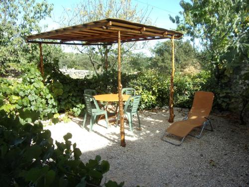 Gîte le MAGNAN, 55 m2, havre de paix, terrasse, jardin, piscine chauffée, sud Ardèche