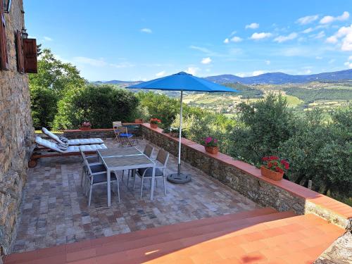 Балкон, La Favilletta Casa Vacanze in Ріньяно Сульарно