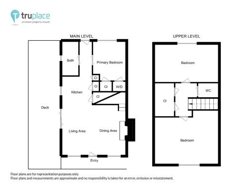 Cobalt Cabin by Tahoe Getaways - Beautifully Remodeled Pet Friendly 3 BR with Hot Tub & EV Cobalt Cabin by Tahoe Getaways - Beautifully Remodeled Pet Friendly 3 BR with Hot Tub & EV