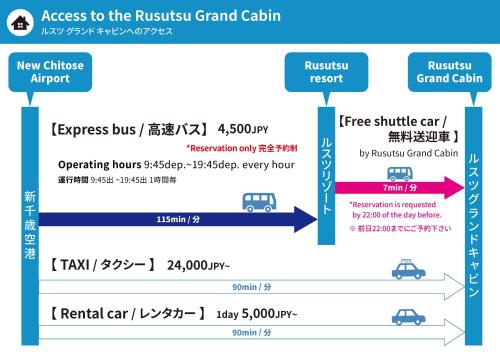 Rusutsu Grand Cabin