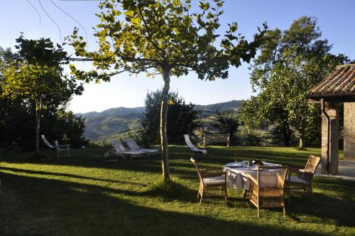 ทัศนียภาพ, Il casale del Duca in อูรบิโน