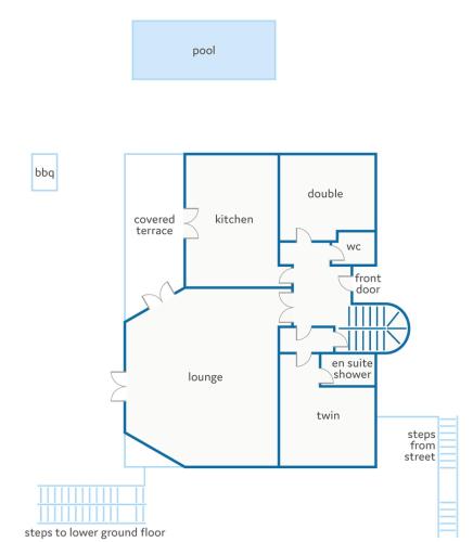 Six-Bedroom Villa  image 2