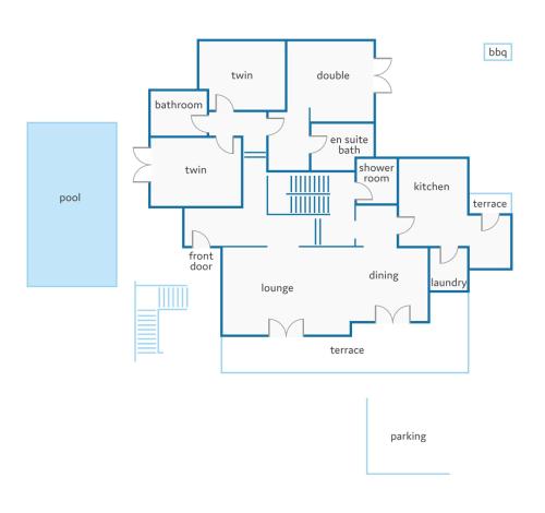 Villa Ricardo by Villa Plus - image 5