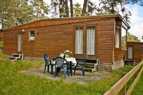 Camping-und Ferienpark Havelberge