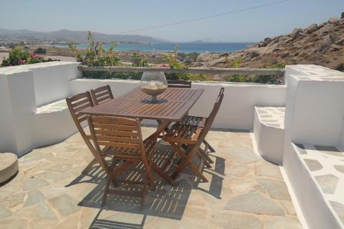 Panoramic View 5