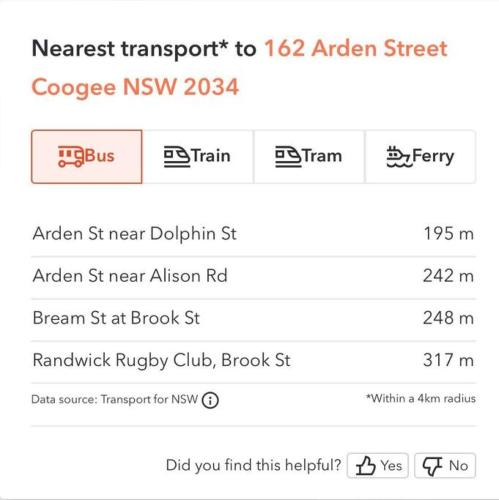Coogee Beachside Getaway 2 - image 14