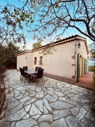 Magnifique Villa climatisé avec vue mer Ref Villa Les Calanques