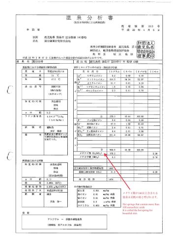 おもや彩OmoyaSai-天然温泉付き貸別荘1棟貸し