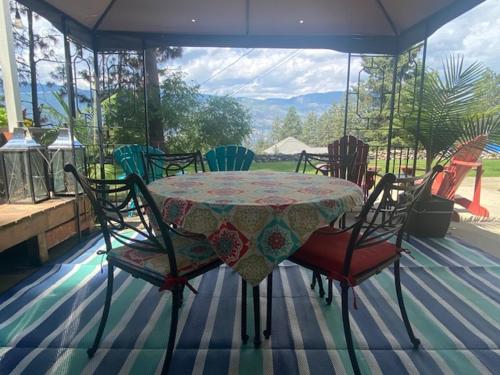 Kilátás, The Blue House Bed and Breakfast in Lake Country