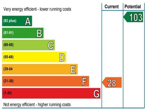 Holiday Home Leduckie by Interhome in Dunkeld
