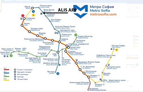 Alis, Sofia (Foto 10)