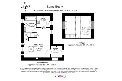 Barns Bothy - image 8