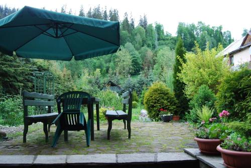 ทัศนียภาพ, Willa Pod Bandera in กาเมียนเนียซ