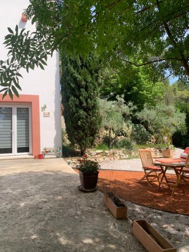 Villa Diego, Castelnau-le-Lez