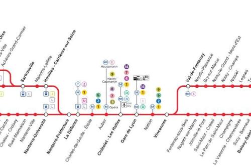 Location for Olympic Games (JO)