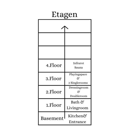 Uriges Ferienhaus in der Altstadt von Saarburg mit Sauna, Kinderspielecke, 1000Mbit Wlan, 1 Minute vom Wasserfall entfernt