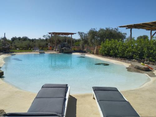 Cuccuru Relax - B IUN Q9882